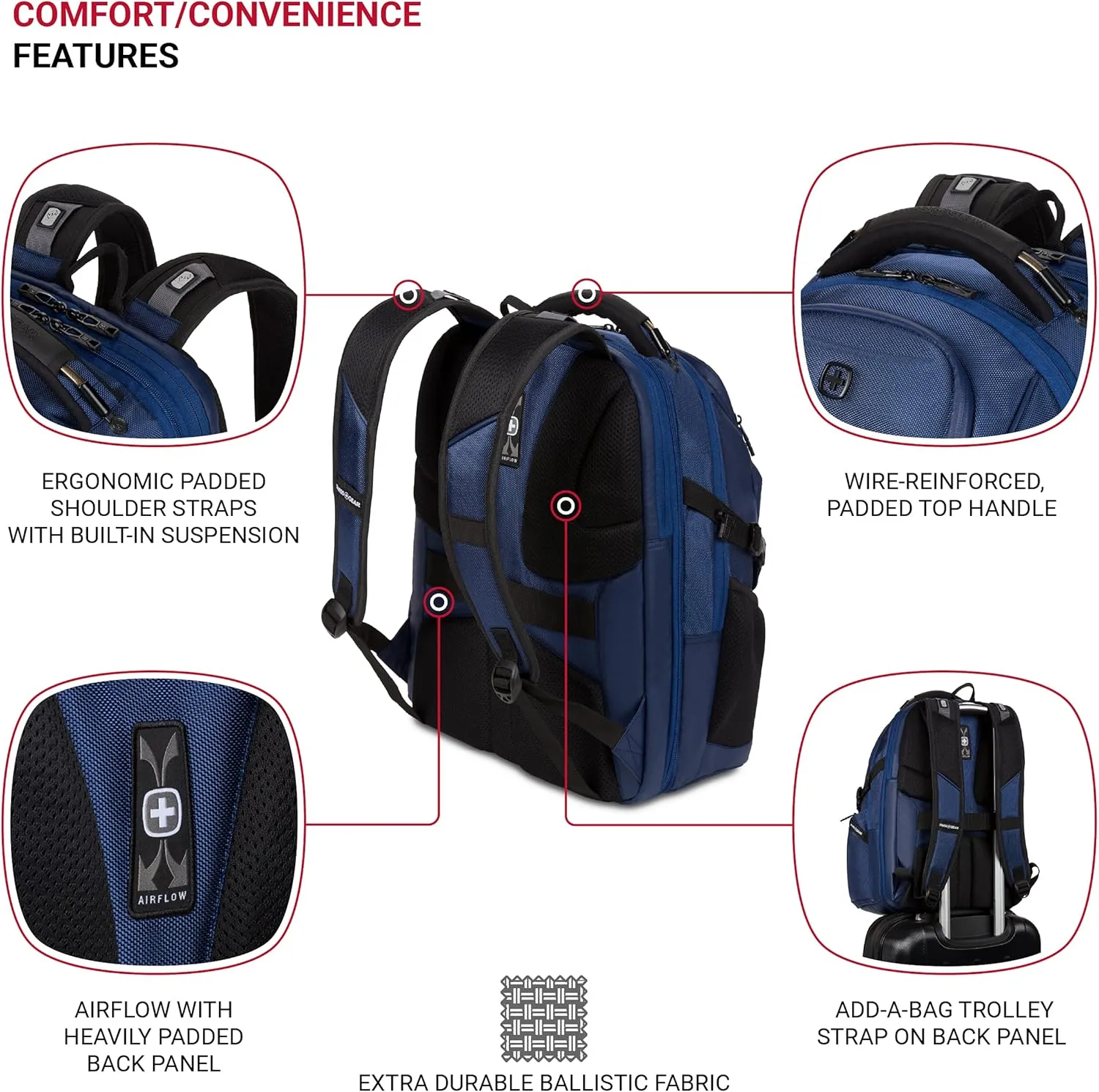 SwissGear Endure ScanSmart Laptop Backpack, Navy Ballistic, 17.75-Inch